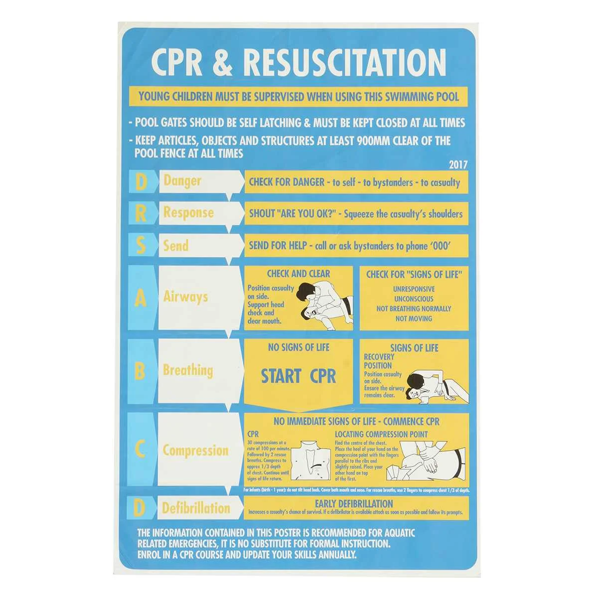 600x400mm Plastic CPR & Resuscitation Chart DRSABC Pool Spa Safety Sign Wall Sticker
600x400mm Plastic CPR & Resuscitation Chart DRSABC Pool Spa Safety Sign Wall Sticker