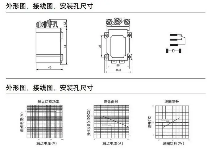 JQX-60F 6