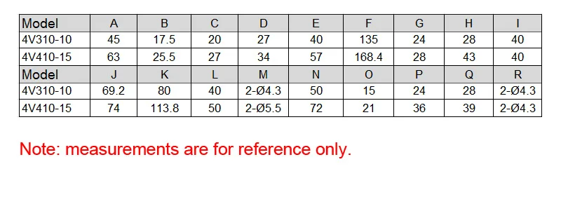 4V310-410-details_04