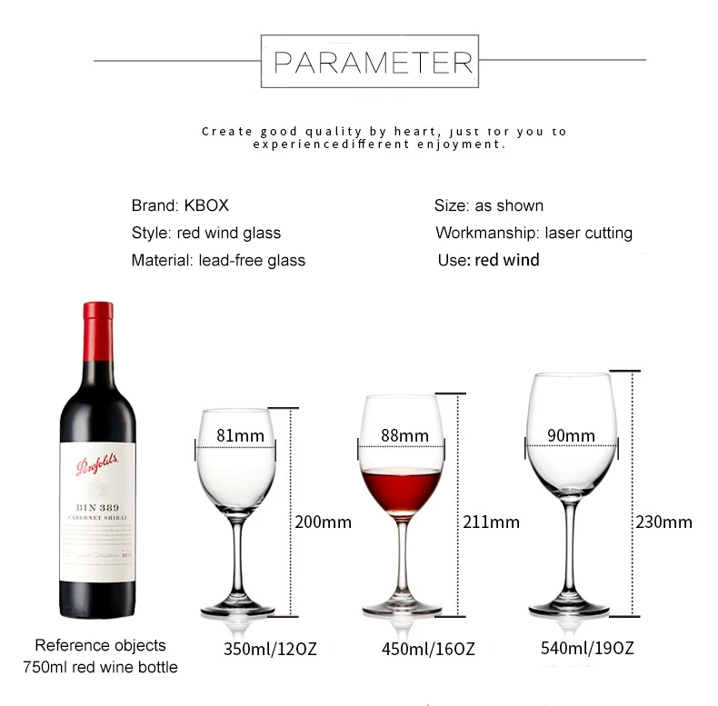 Wine Glass Size Chart