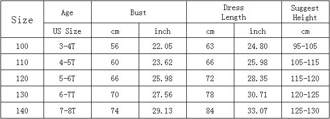 Flower Unicorn Dress Girl Party Birthday Princess Children Clothing 2019 Tule Lace Kids Dresses For Girls Costume 3 to 8 Years