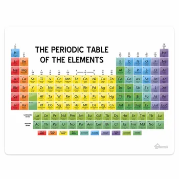 Blanket Comfort Warmth Soft Plush Easy Care Machine Wash Element Periodic Table colorful color element table Sofa Bed blanket
Blanket Comfort Warmth Soft Plush Easy Care Machine Wash Element Periodic Table colorful color element table Sofa Bed blanket