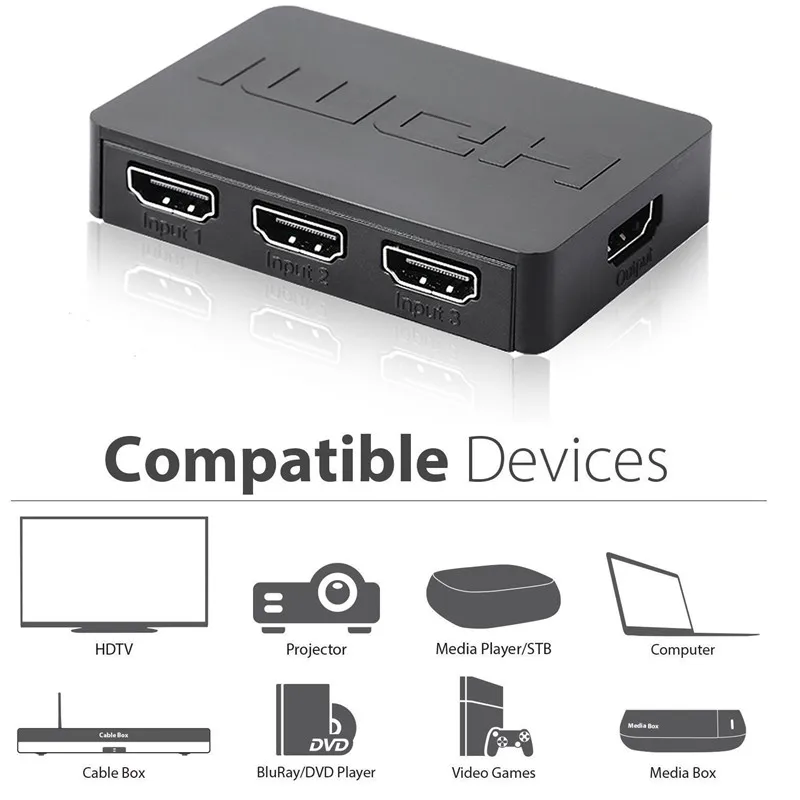 3x1 HDMI Splitter 3 Port Hub Box Auto Switch 3 In 1 Out Switcher 1080p HD 1.4 With Remote Control for XBOX360 PS3 HDTV Projector
3x1 HDMI Splitter 3 Port Hub Box Auto Switch 3 In 1 Out Switcher 1080p HD 1.4 With Remote Control for XBOX360 PS3 HDTV Projector