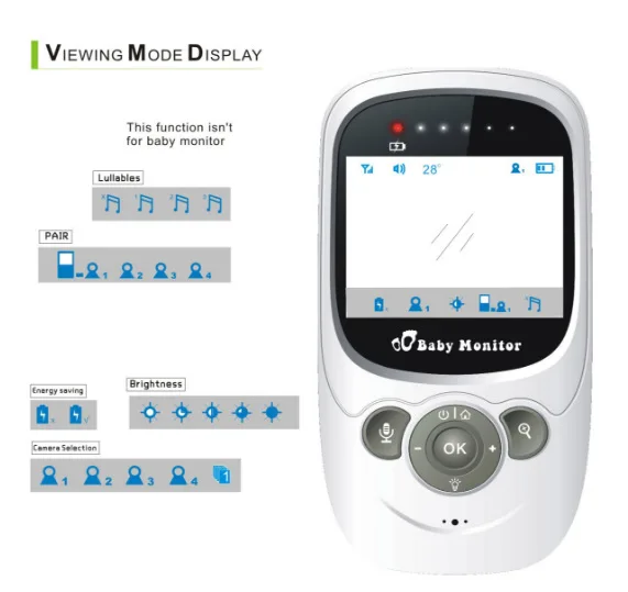 BAPASCO 2.4" LCD color wireless baby monitor video babysitter mini security camera two-way talk night vision temperature monitor
BAPASCO 2.4" LCD color wireless baby monitor video babysitter mini security camera two-way talk night vision temperature monitor