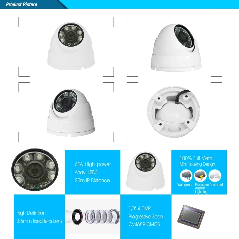 Product Picture