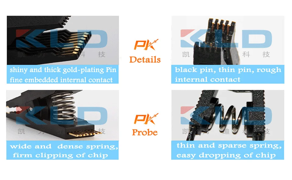 SOP8 16 Clip dsb-05