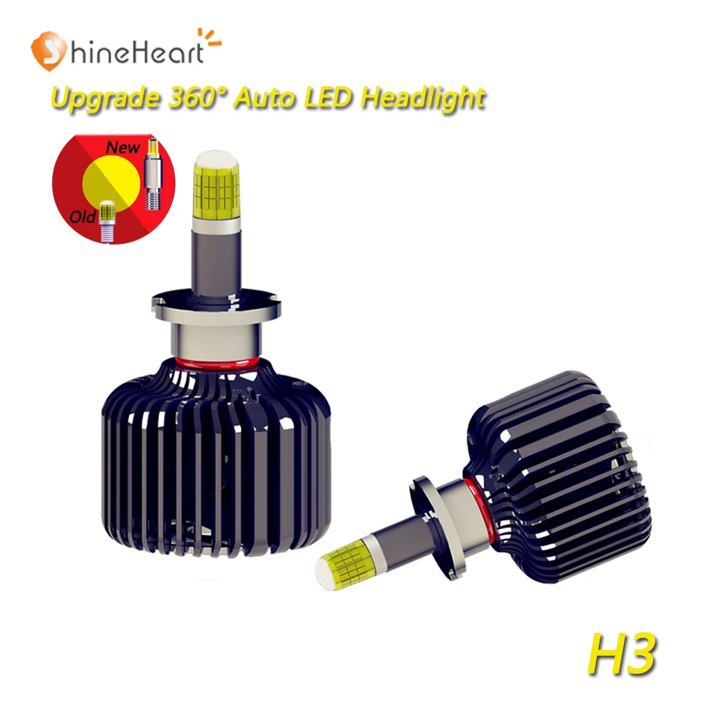 H3-2