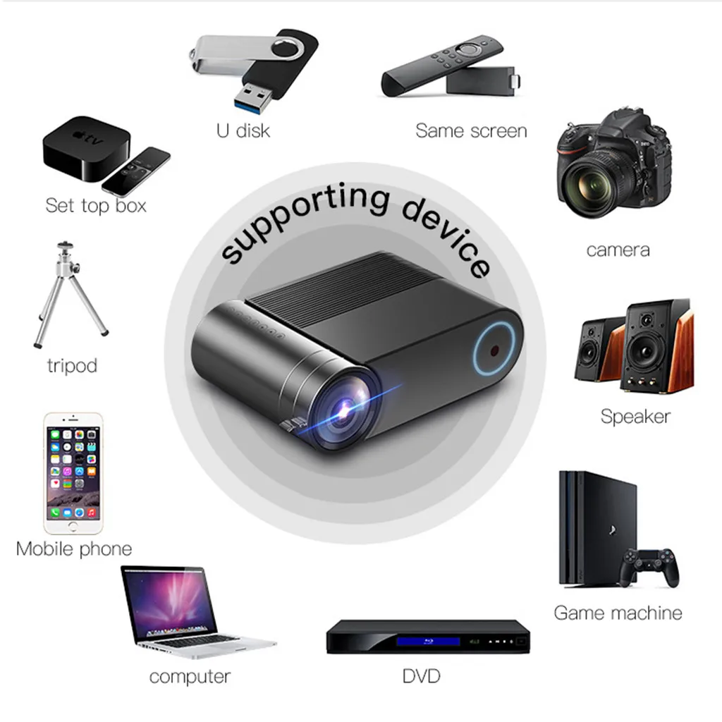 EU Mini Portable DLP Projector 720P Home Theater Android Wifi Bluetooth 3D Support HD Video LED Projectors New Home Projector
EU Mini Portable DLP Projector 720P Home Theater Android Wifi Bluetooth 3D Support HD Video LED Projectors New Home Projector