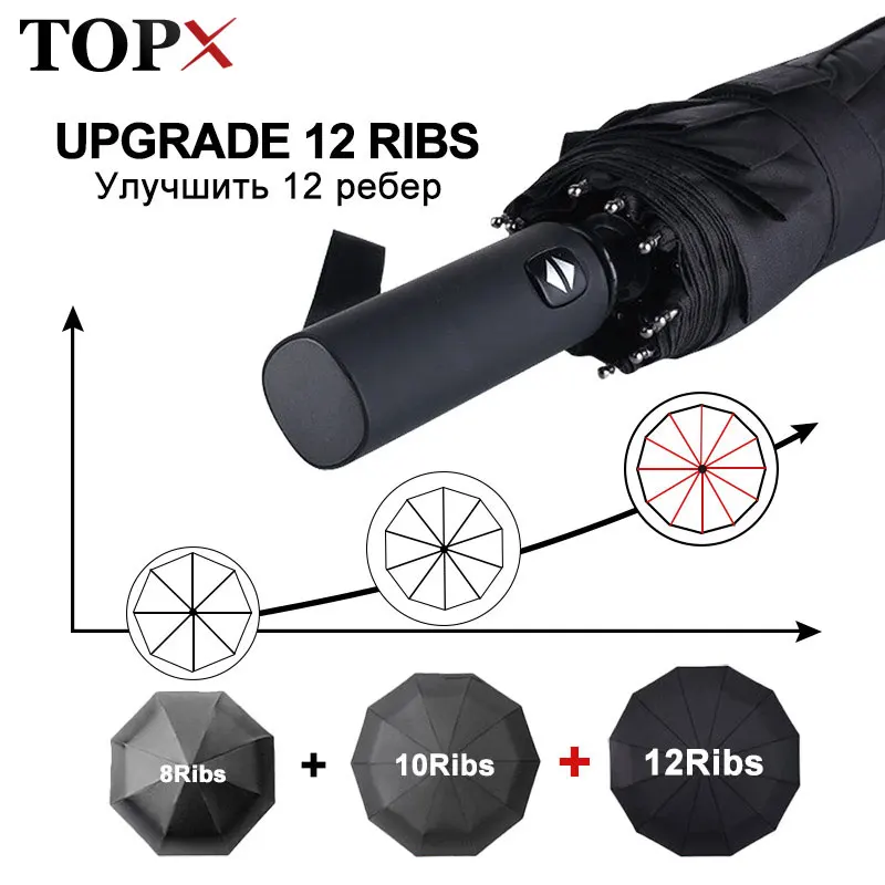 Strong Wind Resistant Fully-Automatic Umbrella Rain Women Big 12Ribs 3Folding Parasol Business Compact Travel Car Umbrellas Men
Strong Wind Resistant Fully-Automatic Umbrella Rain Women Big 12Ribs 3Folding Parasol Business Compact Travel Car Umbrellas Men