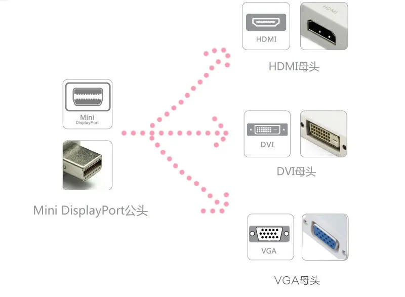 3697450470_747426622