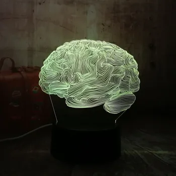 New Head Brain 3D LED Night Light Multicolor Novelty RGB 7 Colors Remote Control USB Acrylic Desk Lamp Home Decor Christmas lamp
New Head Brain 3D LED Night Light Multicolor Novelty RGB 7 Colors Remote Control USB Acrylic Desk Lamp Home Decor Christmas lamp