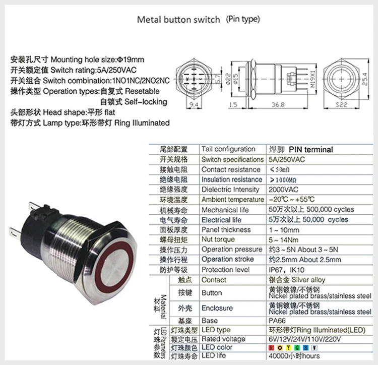 IB19B-P11F-E IB19B-P11Z-E(2)-drawing