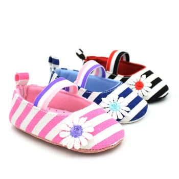 High Quality Baby Kids Girls Canvas Flower Princess Infant Soft Sole Baby First Walker Toddler Shoes
High Quality Baby Kids Girls Canvas Flower Princess Infant Soft Sole Baby First Walker Toddler Shoes