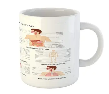 traumatic anatomy skeleton trauma medical instruments Printed Ceramic Coffee Mug Medical Structure of the Human Body syatem Anat
traumatic anatomy skeleton trauma medical instruments Printed Ceramic Coffee Mug Medical Structure of the Human Body syatem Anat