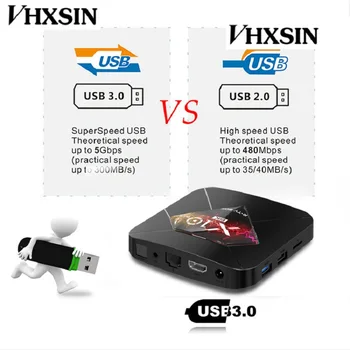 VHXSIN 2PCS/LOT X10 Plus TV Box allwinner h6 Android 9.0 4 32G Quad-Core WiFi 3D Set Top Box for Android HD
VHXSIN 2PCS/LOT X10 Plus TV Box allwinner h6 Android 9.0 4 32G Quad-Core WiFi 3D Set Top Box for Android HD