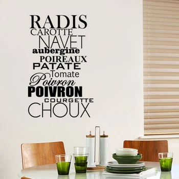 KUCADA creative radis wall sticker for home decoration removable black wallpaper mural art decor home decal WP1602
KUCADA creative radis wall sticker for home decoration removable black wallpaper mural art decor home decal WP1602