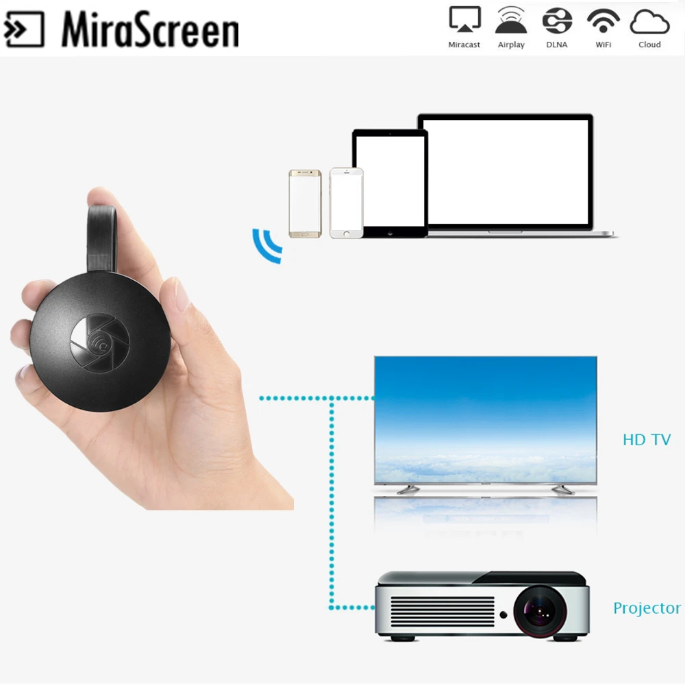 

MiraScreen G2 Wireless Fire Smart TV Stick 2.4G TV Dongle HDMI 1080P Airplay DLNA Play Wifi Display TV Receiver Chromecas