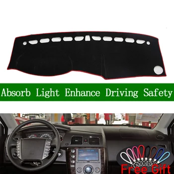 For ROEWE W5 2011 2012 2013 2014 2015 Car Dashboard Cover Dash Mat Dash Board Pad Carpet Dashmat
For ROEWE W5 2011 2012 2013 2014 2015 Car Dashboard Cover Dash Mat Dash Board Pad Carpet Dashmat