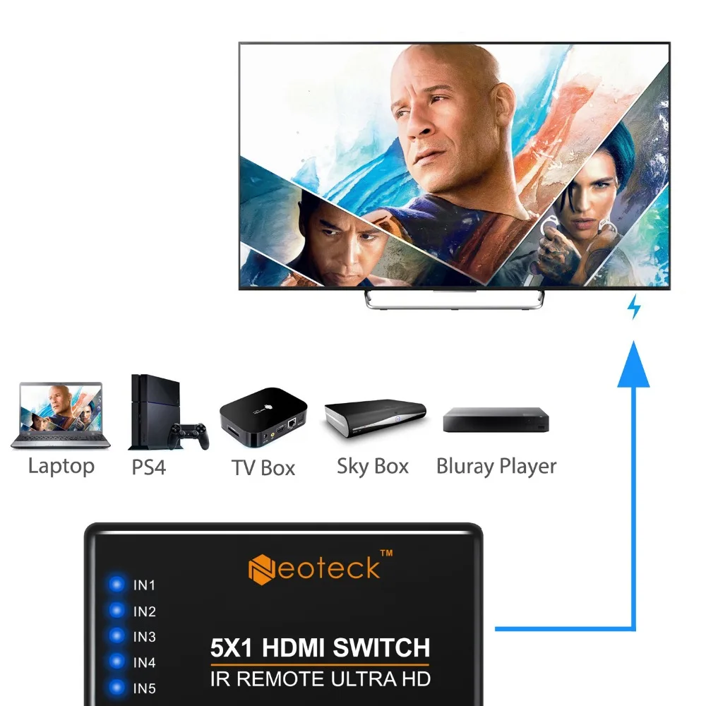 HDMI Switcher2