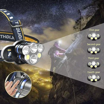 Rechargeable Headlamp 6 LED 8 Modes Waterproof Flashlight Head Lights for Camping Outdoor ALI88
Rechargeable Headlamp 6 LED 8 Modes Waterproof Flashlight Head Lights for Camping Outdoor ALI88