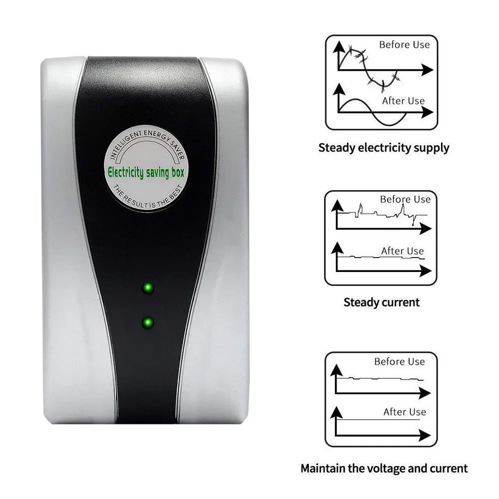 1Pc Energy Saver Power Electricity Saving Box 90V-240V New Type ahorrador de corriente EU/US/UK Plug Wholesale 2019 hot sale
1Pc Energy Saver Power Electricity Saving Box 90V-240V New Type ahorrador de corriente EU/US/UK Plug Wholesale 2019 hot sale