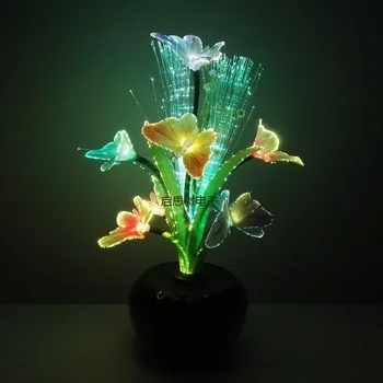 Butterfly LED Light Night Atmosphere Lamp with Colorful Changing Butterfly Indoor Light Home Party Desk Shop Wedding Decor
Butterfly LED Light Night Atmosphere Lamp with Colorful Changing Butterfly Indoor Light Home Party Desk Shop Wedding Decor