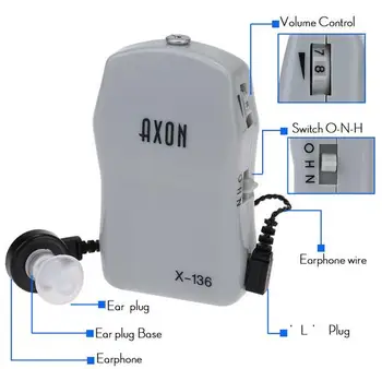 2PCS/LOTHealth Pocket Mini In Ear Hearing Aid Sound Amplifier with 2 Size Earplug Volume Adjustable Audiphone Loudspeaker Deaf
2PCS/LOTHealth Pocket Mini In Ear Hearing Aid Sound Amplifier with 2 Size Earplug Volume Adjustable Audiphone Loudspeaker Deaf