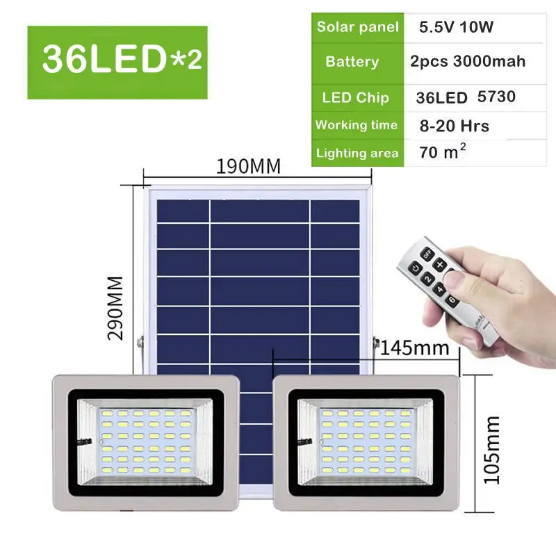36LED模板新的
