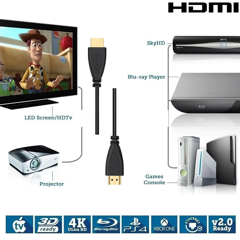HDMI CABLE2 (2)