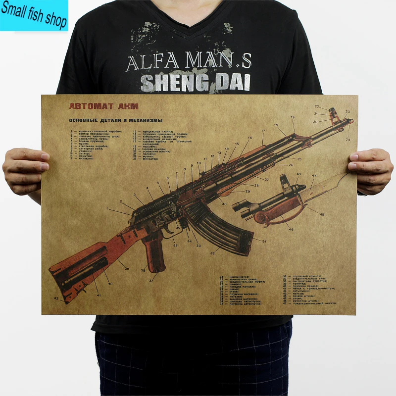 AK47 Automatic assault rifle Improved structure diagram Home Furnishing decoration Kraft Poster Drawing core Wall stickers
AK47 Automatic assault rifle Improved structure diagram Home Furnishing decoration Kraft Poster Drawing core Wall stickers