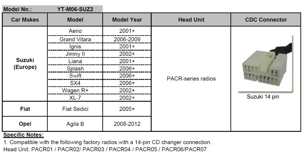 Bluetooth комплект YATOUR BTA SUZ2 громкая связь HFP A2DP AUX SUZUKII Radio PACR Jimny Swift Splash|Автомобильный