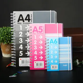 New A6 A5 A4 Spiral notebook Notepad Creative business Diary notebook Paper Day planner Office School Supplies wholesale
New A6 A5 A4 Spiral notebook Notepad Creative business Diary notebook Paper Day planner Office School Supplies wholesale