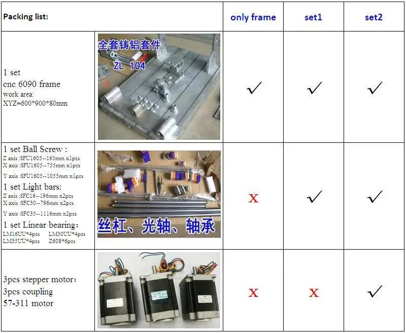 CNC 6090 frame (1)