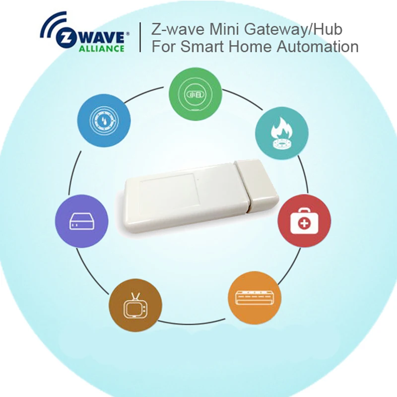 

Z-wave Mini gateway Hub Center Center Controller Mini USB interface EU 868.42MHz support APP message /SMS text/telephone service