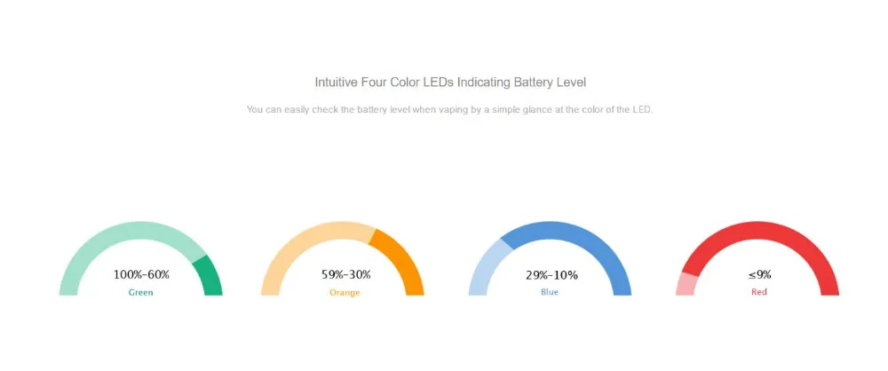 2017 Electronic Cgarette Eleaf iCare 2 Starter Kit Internal 650mAh Battery Removable Tank 2ml With IC 1.1ohm Coil Core Head Vape