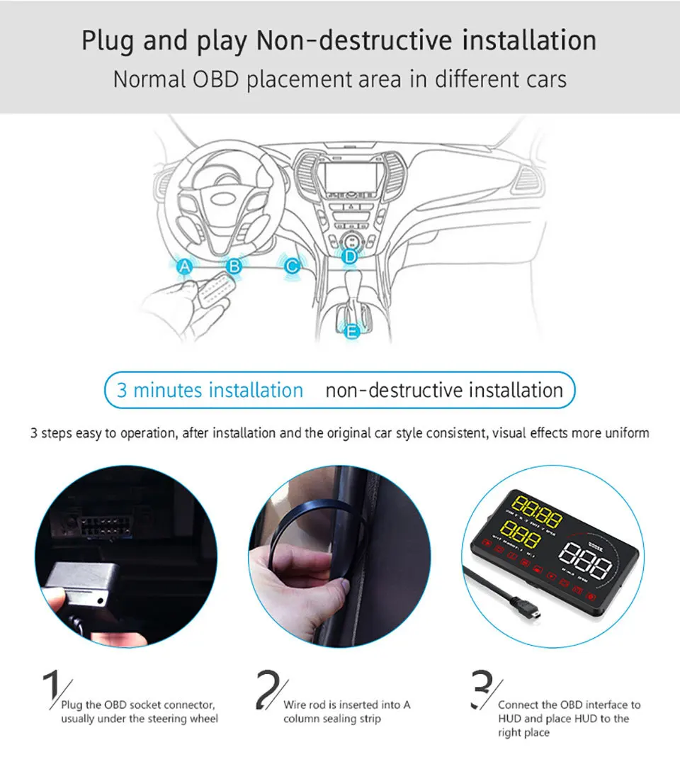 A9 OBD HUD (24)