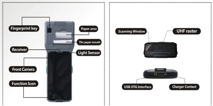 Android POS Terminal PDA with NFC and Thermal printer