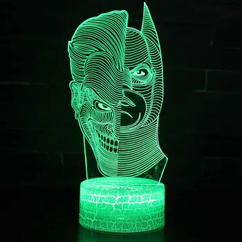 Double-faced person theme 3D Lamp LED night light 7 Color Change Touch Mood Lamp Christmas present Dropshippping
Double-faced person theme 3D Lamp LED night light 7 Color Change Touch Mood Lamp Christmas present Dropshippping