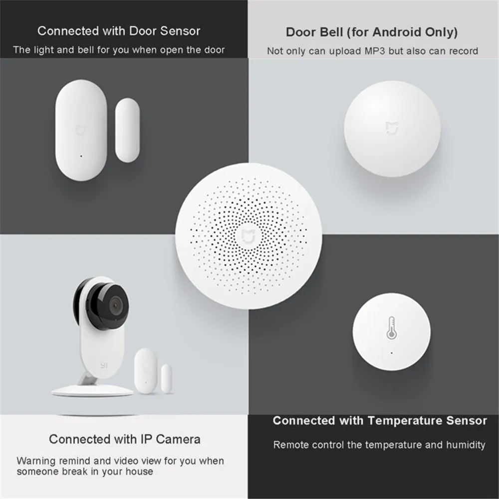 Xiaomi Smart Home Kit