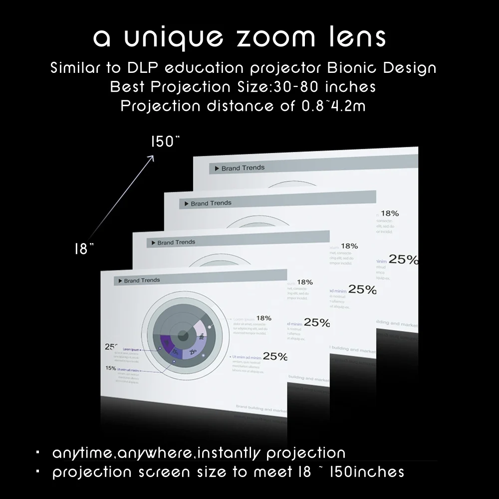 simplebeamer_GP70_mini_led_lcd_micro_projector (5)