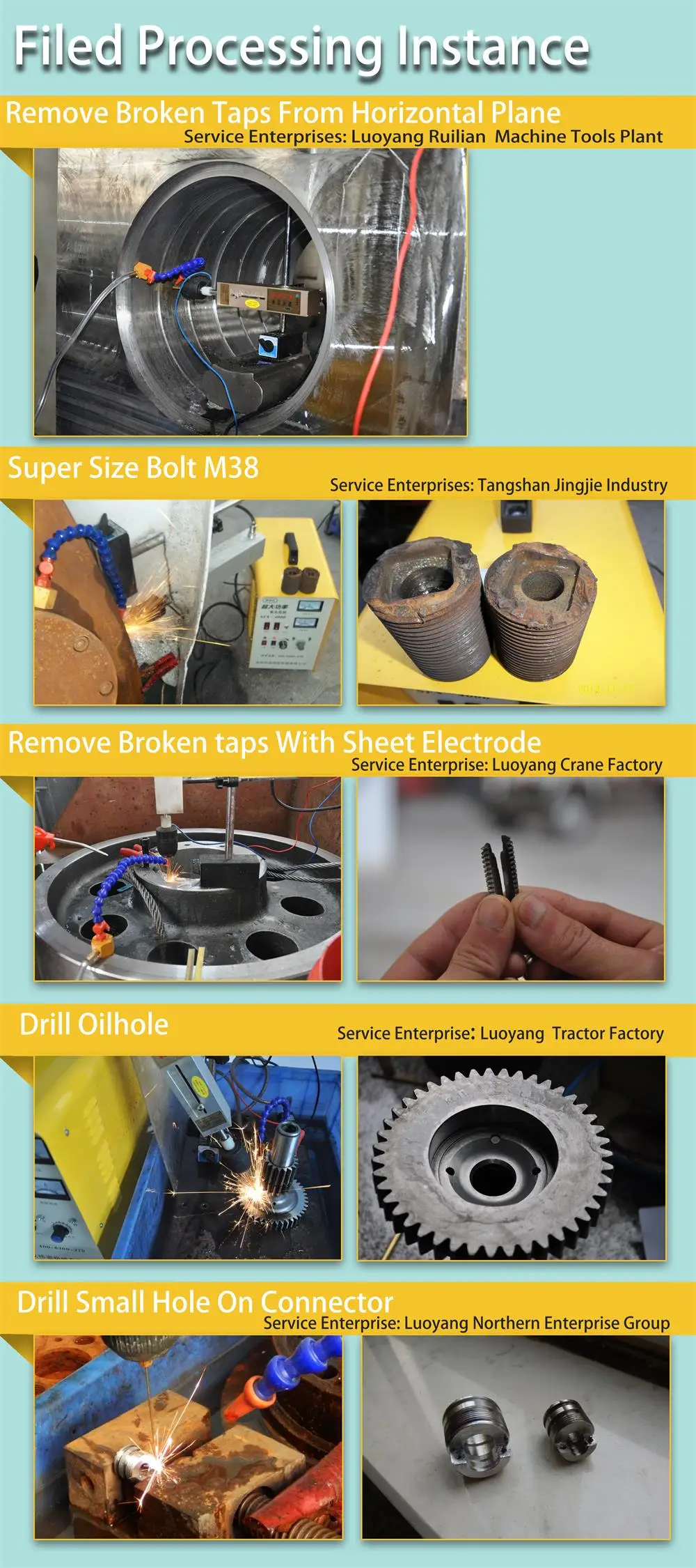 CNC machine use Portable EDM with CE and ISO certificates (18)