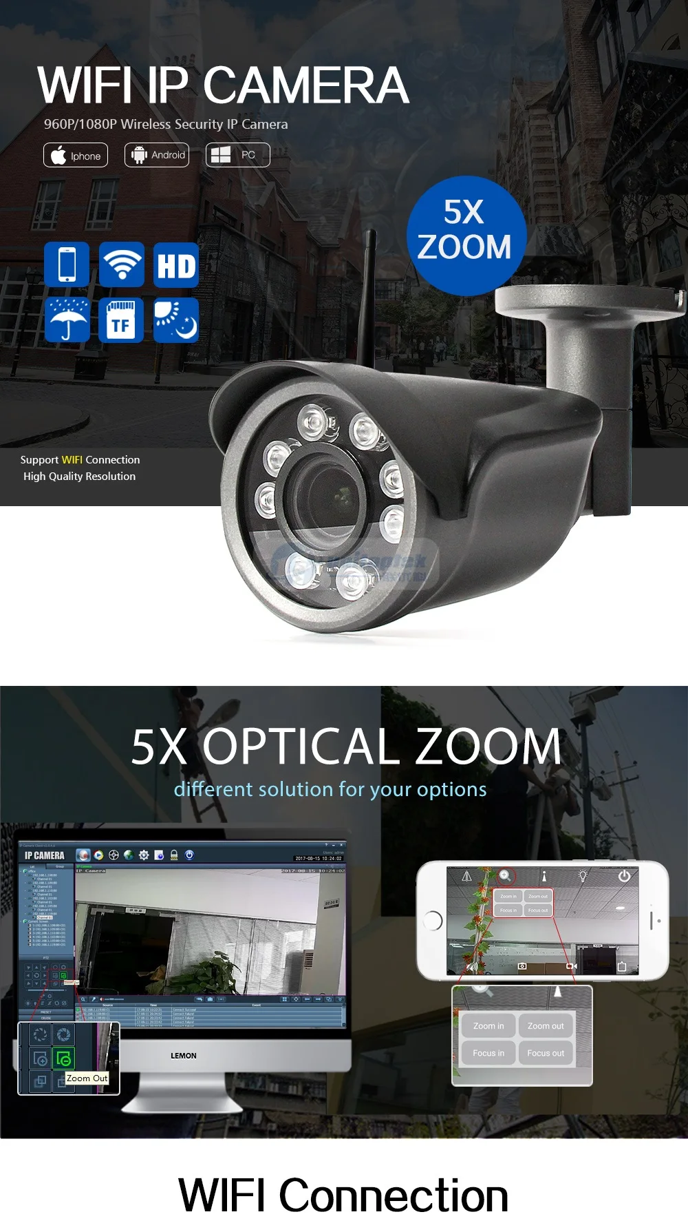 01 Wifi IP Camera