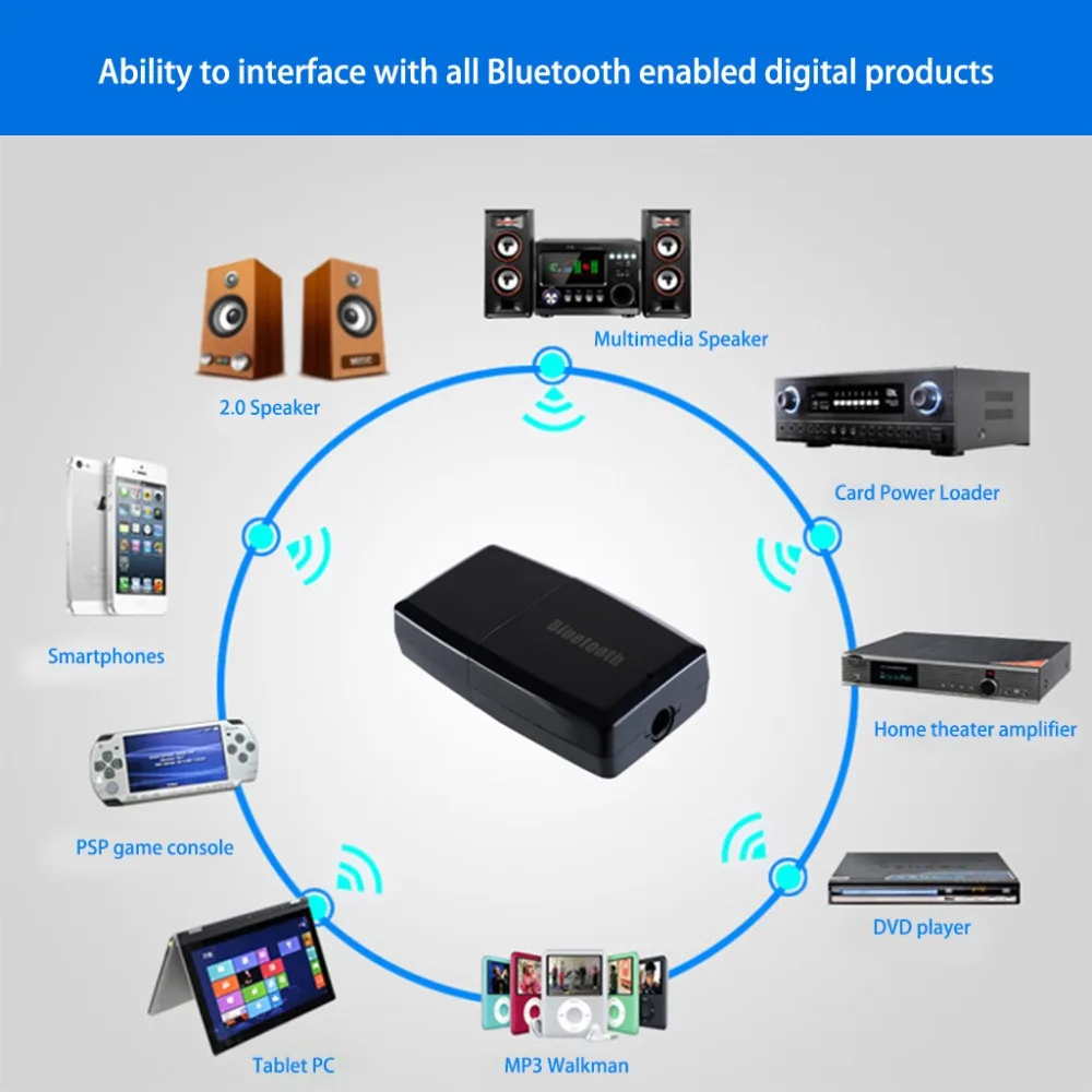 Mini USB Bluetooth 4.1+EDR Receiver Music Audio Stereo Receptor Adapter for 3.5mm AUX Jack Converter Car Speaker
Mini USB Bluetooth 4.1+EDR Receiver Music Audio Stereo Receptor Adapter for 3.5mm AUX Jack Converter Car Speaker