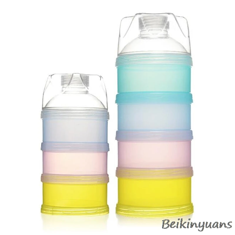 New portable baby feeding milk powder and food bottle container 4-layer 3-layer rotary sealing mesh utility box
New portable baby feeding milk powder and food bottle container 4-layer 3-layer rotary sealing mesh utility box