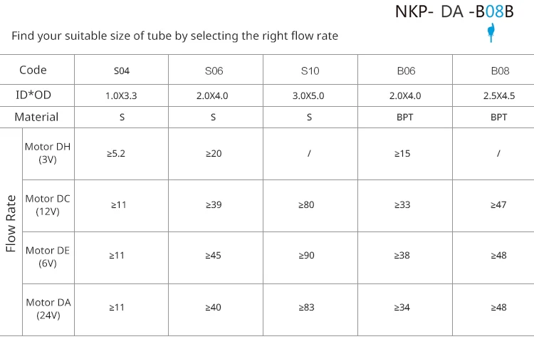 nkp(1)_12