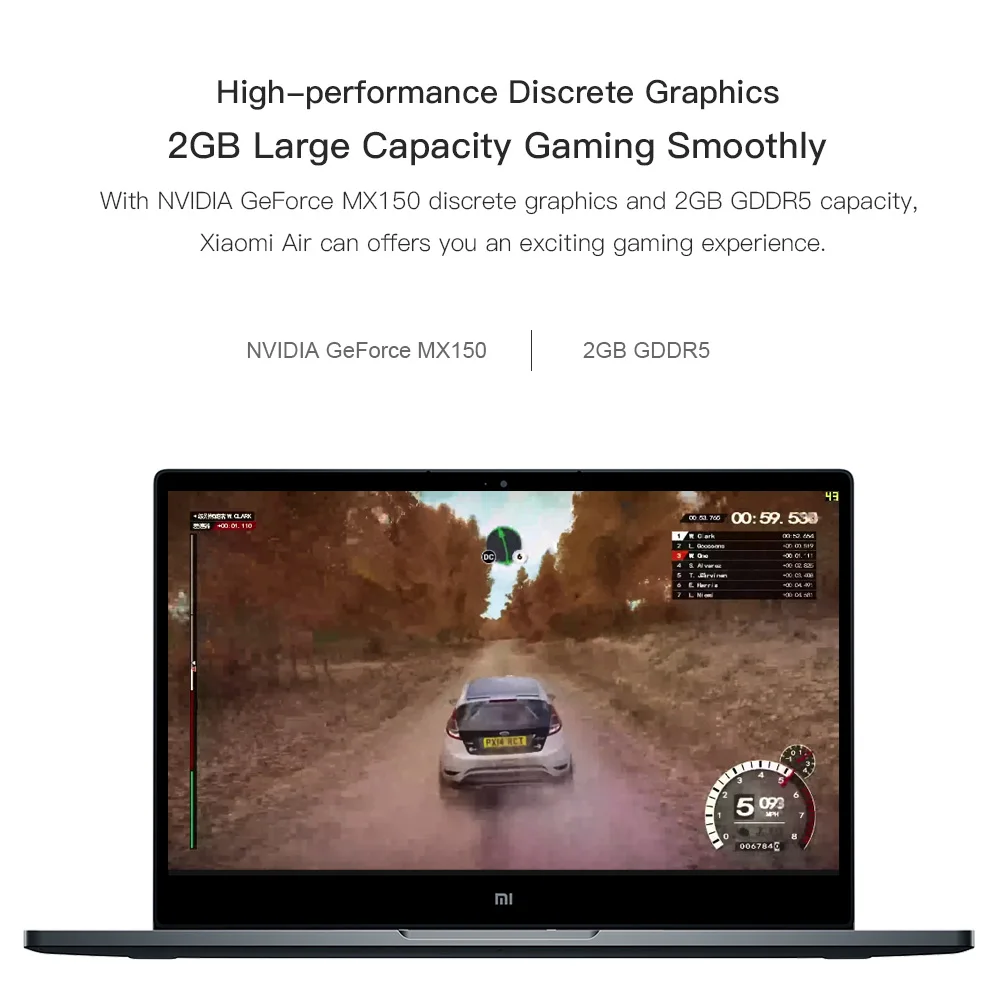 Xiaomi 13.3'' Laptop Intel Core i7-8550 Quad C