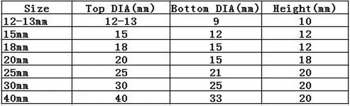 data-2