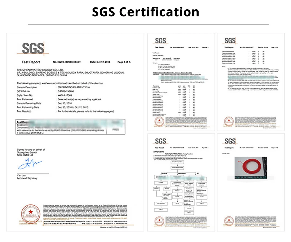 SGS-Certification