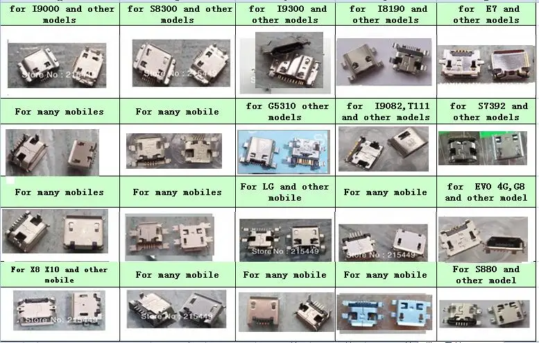 200pcs/lot 20 models micro USB connector for samsung,nokia,lenovo,huawei,ZTE and other mobile phone
200pcs/lot 20 models micro USB connector for samsung,nokia,lenovo,huawei,ZTE and other mobile phone