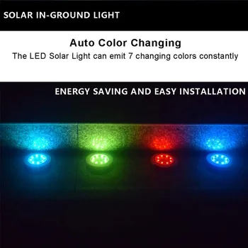 8 LEDs Solar Powered Outdoor Lawn Lamps Waterproof Garden Landscape Path Light 4Pcs 7-Color Change
8 LEDs Solar Powered Outdoor Lawn Lamps Waterproof Garden Landscape Path Light 4Pcs 7-Color Change